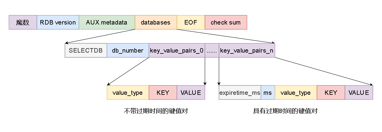 image-20230427145637747